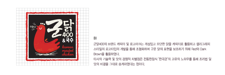 BI - 군닭400의 브랜드 캐릭터 및 로고마크는 개성있고 모던한 닭을 캐릭터로 활용하고 캘리그래피 스타일의 로고타입의 개발을 통해 조형화하며 구운 닭의 표현을 보조하기 위해 Red와 Dark Brown을 활용하였다. 타사의 기술력 및 맛의 경쟁적 차별점은 전통한정식 '한국관'의 고유의 노하우를 통해 조리법 및 맛의 비결을 그대로 승계하였다는 점이다.